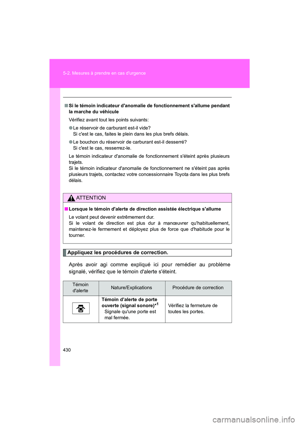 TOYOTA MATRIX 2013 Manuel du propriétaire (in French) 430 5-2. Mesures à prendre en cas durgence
MATRIX_D
Appliquez les procédures de correction.Après avoir agi comme expliqué ici pour remédier au problème
signalé, vérifiez que le témoin daler TOYOTA MATRIX 2013 Manuel du propriétaire (in French) 430 5-2. Mesures à prendre en cas durgence
MATRIX_D
Appliquez les procédures de correction.Après avoir agi comme expliqué ici pour remédier au problème
signalé, vérifiez que le témoin daler