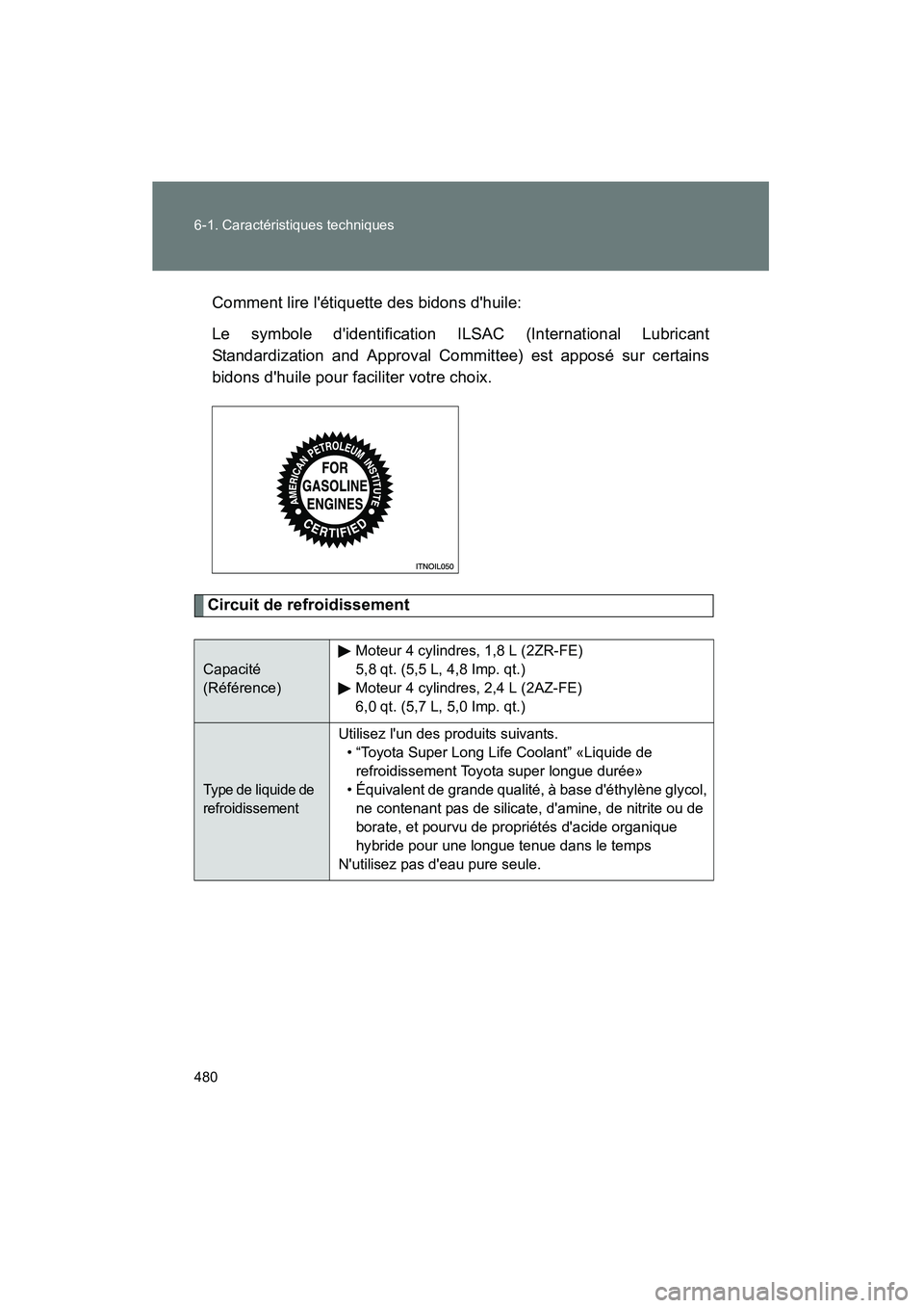TOYOTA MATRIX 2013  Manuel du propriétaire (in French) 480 6-1. Caractéristiques techniques
MATRIX_DComment lire létiquette des bidons dhuile:
Le symbole didentification ILSAC (International Lubricant
Standardization and Approval Committee) est appos