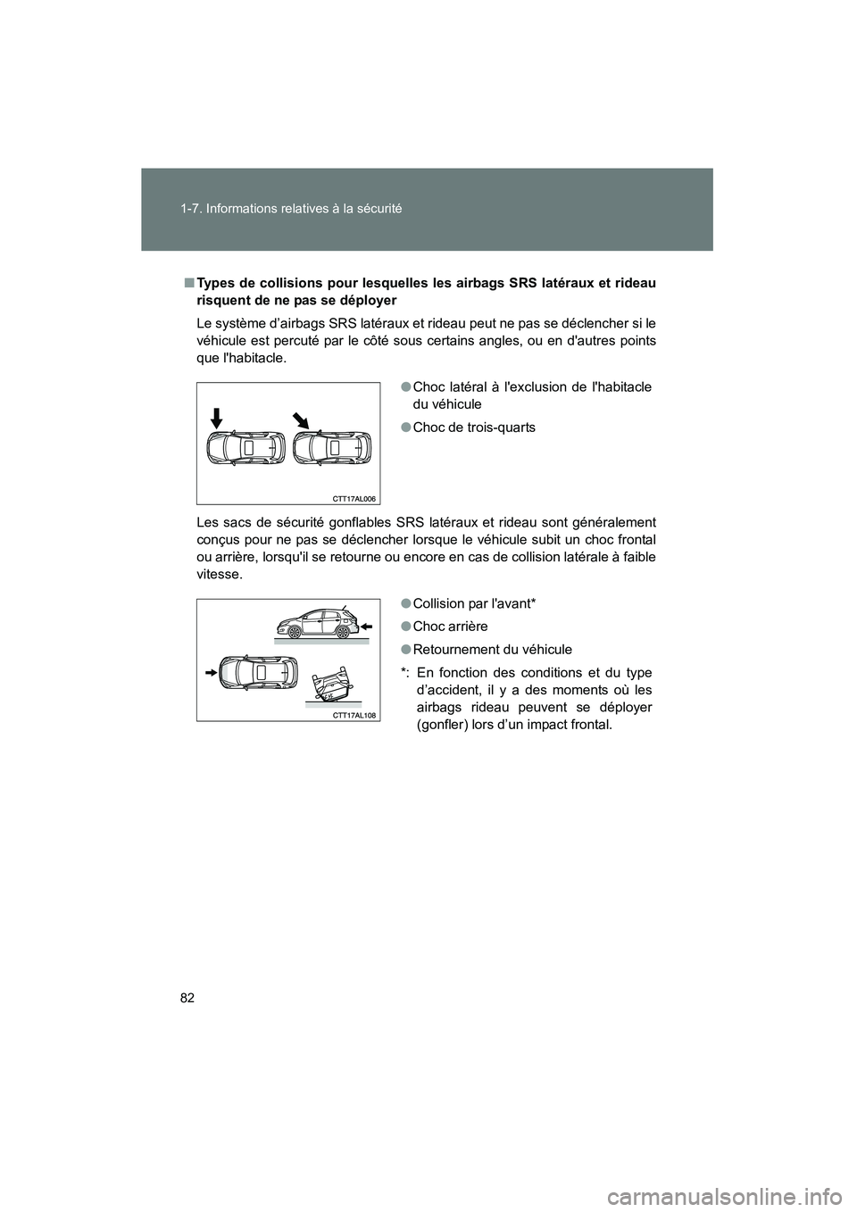 TOYOTA MATRIX 2013  Manuel du propriétaire (in French) 82 1-7. Informations relatives à la sécurité
MATRIX_D
■Types de collisions pour lesquelles les airbags SRS latéraux et rideau
risquent de ne pas se déployer
Le système d’airbags SRS latérau