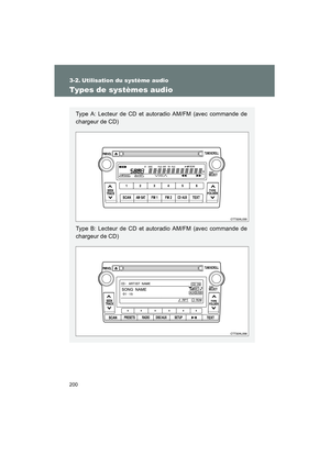 Page 202