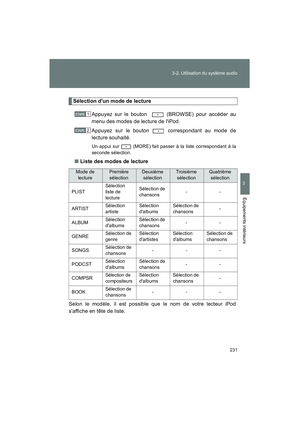 Page 233