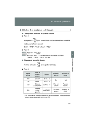 Page 249