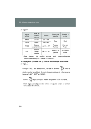 Page 250