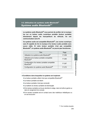 Page 257