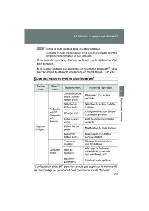 Page 265