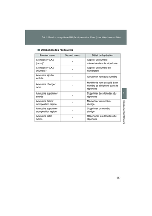 Page 289
