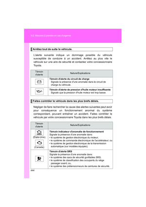 Page 446