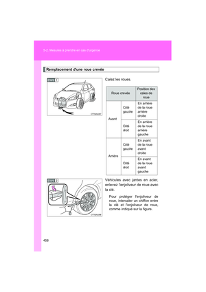 Page 460