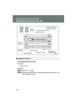 Page 202