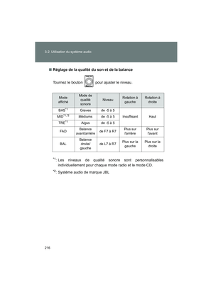 Page 218