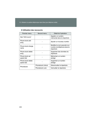 Page 236