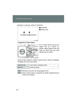 Page 322