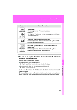 Page 391