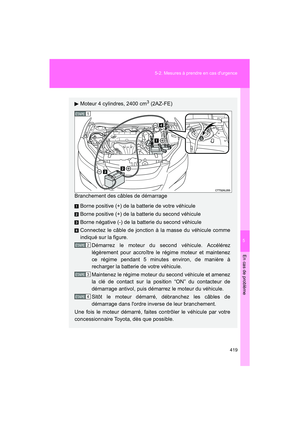 Page 421