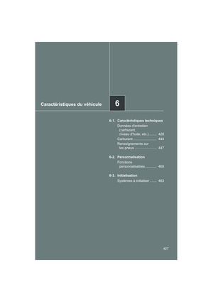 Page 429