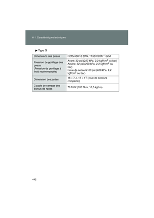 Page 444