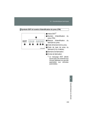 Page 451