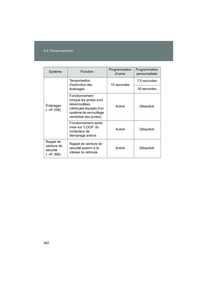 Page 464