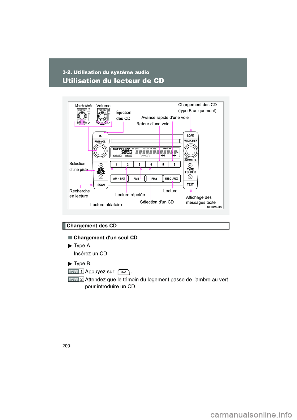TOYOTA MATRIX 2010  Manuel du propriétaire (in French) 200
3-2. Utilisation du système audio
MATRIX_D_(L/O_0902)
Utilisation du lecteur de CD
Chargement des CD■ Chargement dun seul CD
Ty pe  A
Insérez un CD.
Ty pe  B
Appuyez sur  .
Attendez que le t