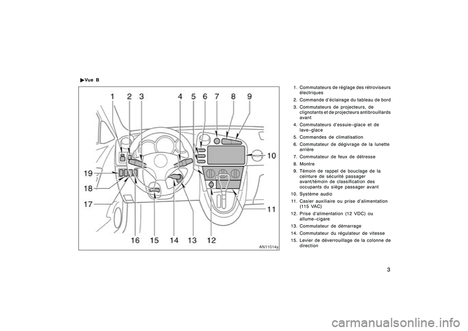 TOYOTA MATRIX 2008  Manuel du propriétaire (in French)  \b	
 \f
 

 \b	\b
\f 
 	
 
\f \b\f
\f
\b
\f
 	
 
		
 
 \b	
	 
 
 \b	\b
\f 
 
\b
\f 
 \b	\b\f 
\b 
 