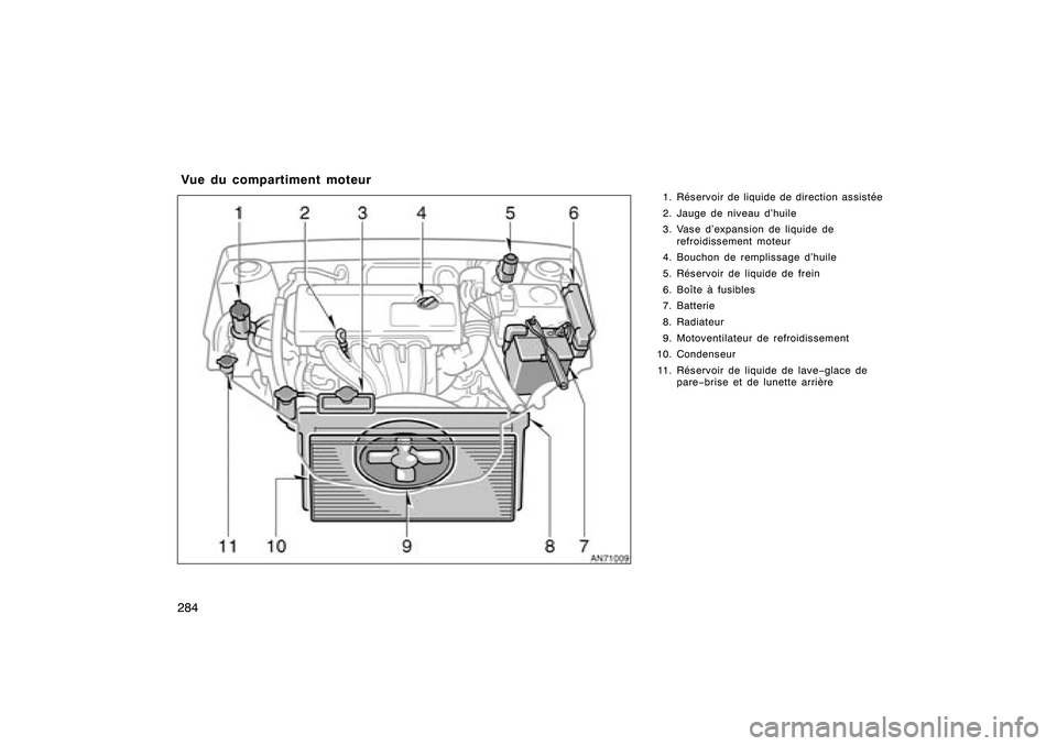 TOYOTA MATRIX 2008  Manuel du propriétaire (in French)  \b	
 \f
 

 \b	
\f
 	 

	 	 
	
\f \b\b
\b	
 	 	 
	 
	
 \b	 	\b
\f 	 

	 	
	
\f

\b\b		 \f	

  \f\f 	 
	
\b\b