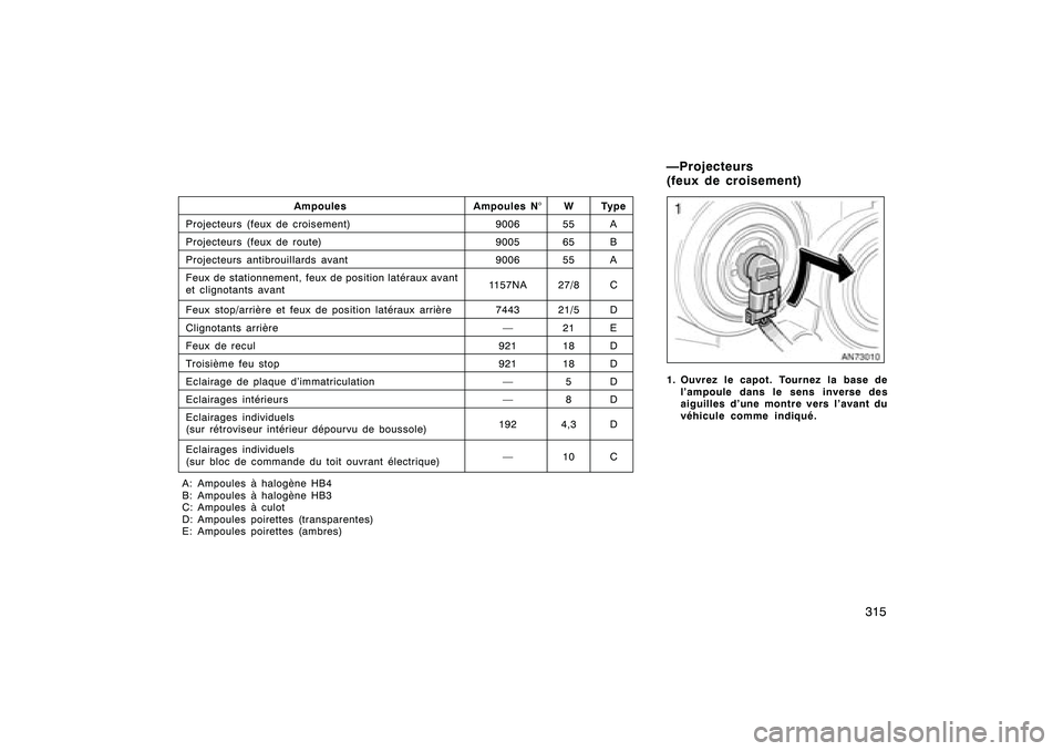 TOYOTA MATRIX 2008  Manuel du propriétaire (in French)  \b	
 \f
 

       !" #$ # "  " " % " #"
%&%" #  $  "   #
(% $$ % #%)

*  
+
$" , 

$