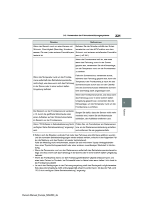 Page 223