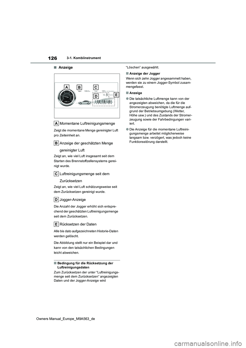 TOYOTA MIRAI 2023 Betriebsanleitungen (in German) 126
Owners Manual_Europe_M9A563_de
3-1. Kombiinstrument
■Anzeige
Momentane Luftreinigungsmenge
Zeigt die momentane Menge gereinigter Luft
pro Zeiteinheit an.
Anzeige der geschätzten Menge
gere TOYOTA MIRAI 2023 Betriebsanleitungen (in German) 126
Owners Manual_Europe_M9A563_de
3-1. Kombiinstrument
■Anzeige
Momentane Luftreinigungsmenge
Zeigt die momentane Menge gereinigter Luft
pro Zeiteinheit an.
Anzeige der geschätzten Menge
gere