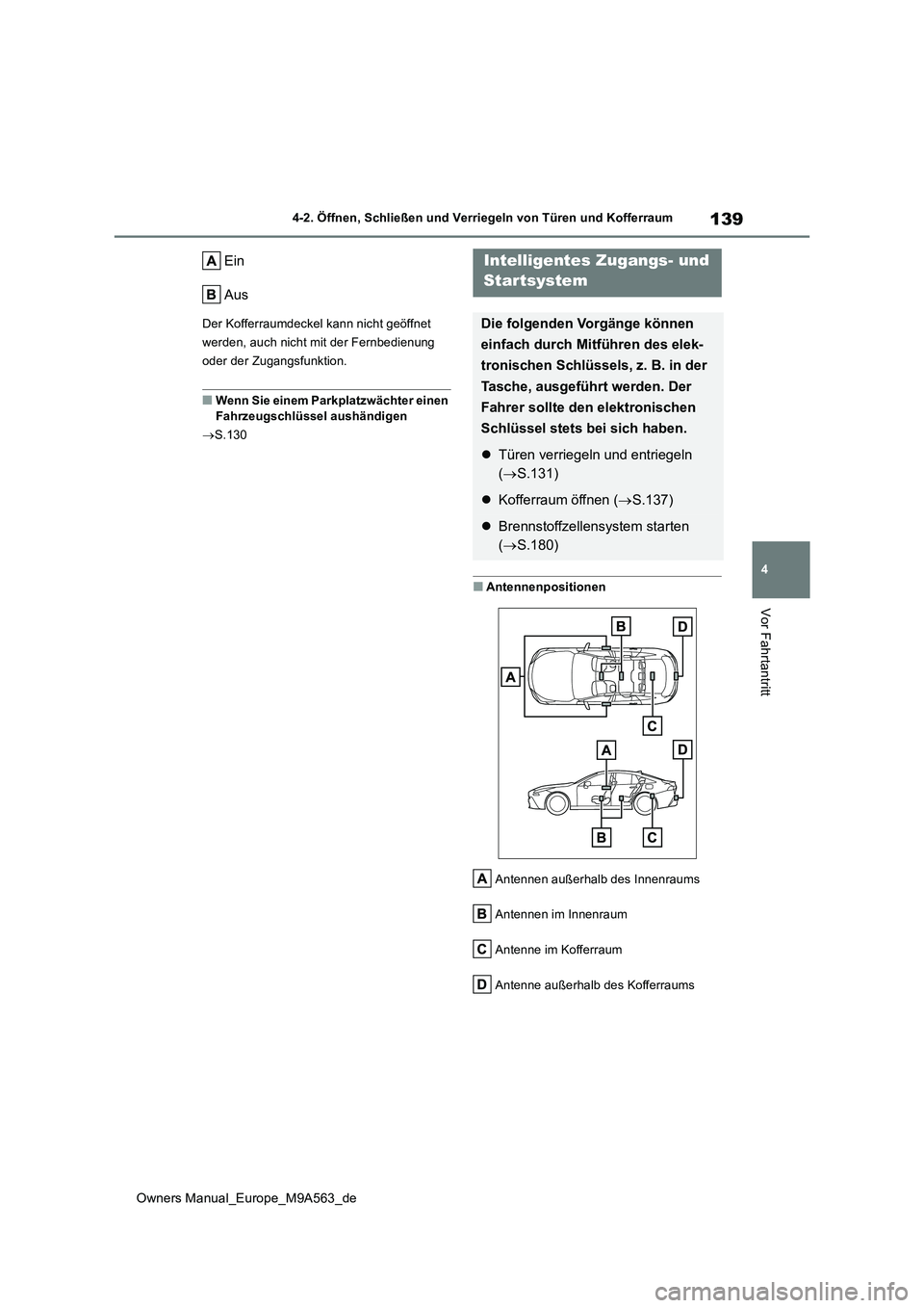TOYOTA MIRAI 2023  Betriebsanleitungen (in German) 139
4
Owners Manual_Europe_M9A563_de
4-2. Öffnen, Schließen und Verriegeln von Türen und Kofferraum
Vor Fahrtantritt
Ein 
Aus
Der Kofferraumdeckel kann nicht geöffnet  
werden, auch nicht mit der 
