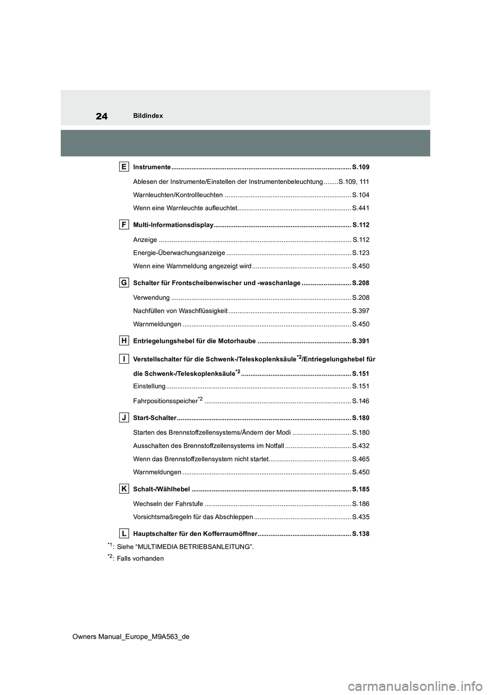 TOYOTA MIRAI 2023 Betriebsanleitungen (in German) 24
Owners Manual_Europe_M9A563_de
Bildindex
Instrumente .................................................... .............................................. S.109
Ablesen der Instrumente/Einstellen d TOYOTA MIRAI 2023 Betriebsanleitungen (in German) 24
Owners Manual_Europe_M9A563_de
Bildindex
Instrumente .................................................... .............................................. S.109
Ablesen der Instrumente/Einstellen d