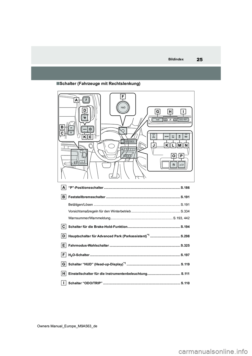 TOYOTA MIRAI 2023 Betriebsanleitungen (in German) 25
Owners Manual_Europe_M9A563_de
Bildindex
■Schalter (Fahrzeuge mit Rechtslenkung)
“P”-Positionsschalter ................................................................................. S.186 TOYOTA MIRAI 2023 Betriebsanleitungen (in German) 25
Owners Manual_Europe_M9A563_de
Bildindex
■Schalter (Fahrzeuge mit Rechtslenkung)
“P”-Positionsschalter ................................................................................. S.186