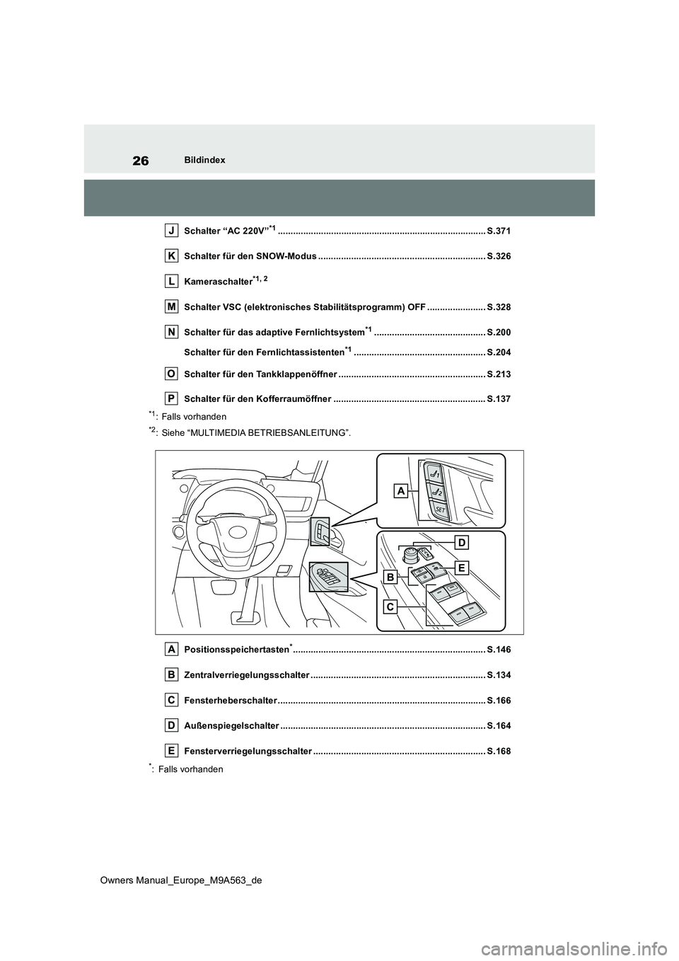 TOYOTA MIRAI 2023 Betriebsanleitungen (in German) 26
Owners Manual_Europe_M9A563_de
Bildindex
Schalter “AC 220V”*1............................................................... ................... S.371
Schalter für den SNOW-Modus ........... TOYOTA MIRAI 2023 Betriebsanleitungen (in German) 26
Owners Manual_Europe_M9A563_de
Bildindex
Schalter “AC 220V”*1............................................................... ................... S.371
Schalter für den SNOW-Modus ...........