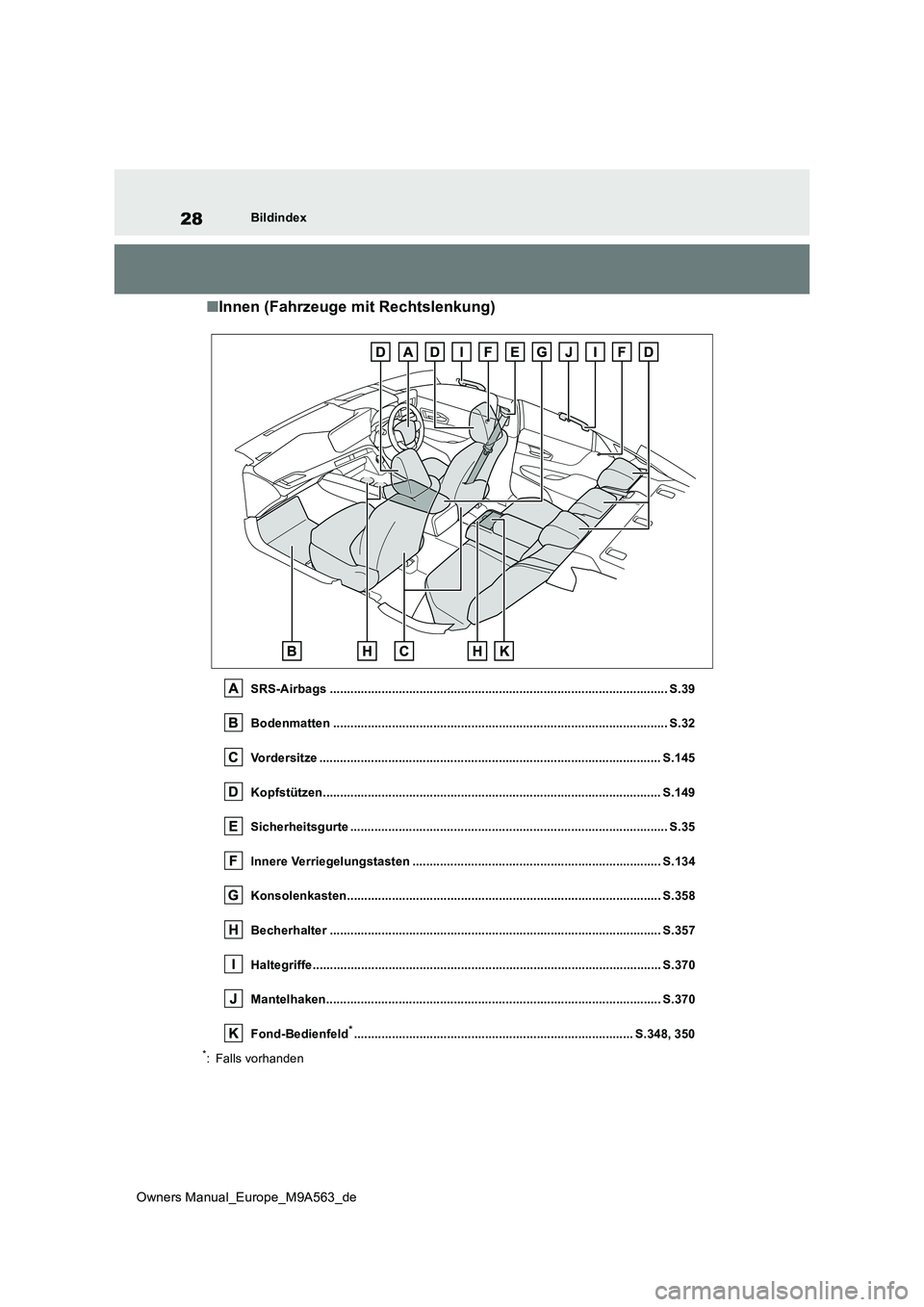 TOYOTA MIRAI 2023 Betriebsanleitungen (in German) 28
Owners Manual_Europe_M9A563_de
Bildindex
■Innen (Fahrzeuge mit Rechtslenkung)
SRS-Airbags .................................................................................................. S.39
TOYOTA MIRAI 2023 Betriebsanleitungen (in German) 28
Owners Manual_Europe_M9A563_de
Bildindex
■Innen (Fahrzeuge mit Rechtslenkung)
SRS-Airbags .................................................................................................. S.39