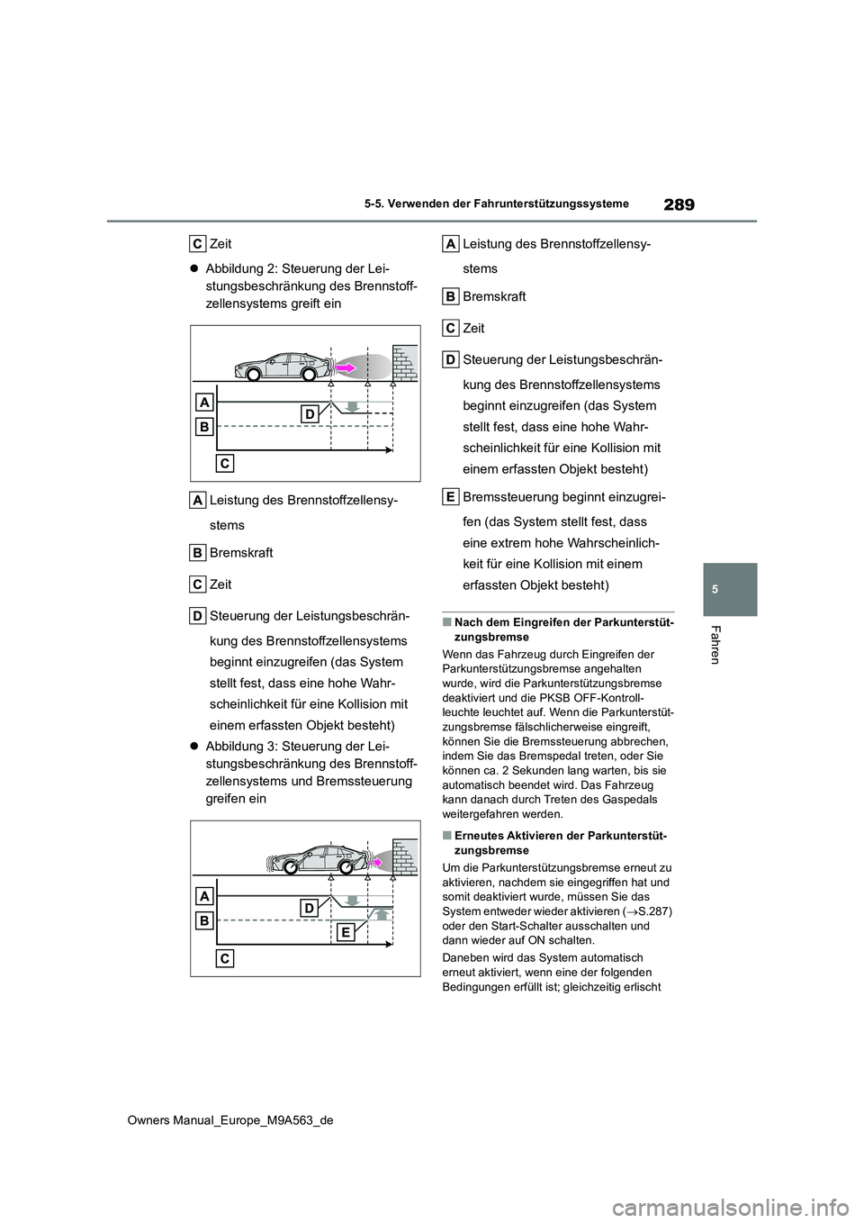 TOYOTA MIRAI 2023 Betriebsanleitungen (in German) 289
5
Owners Manual_Europe_M9A563_de
5-5. Verwenden der Fahrunterstützungssysteme
Fahren
Zeit
Abbildung 2: Steuerung der Lei-
stungsbeschränkung des Brennstoff-
zellensystems greift ein
Leist TOYOTA MIRAI 2023 Betriebsanleitungen (in German) 289
5
Owners Manual_Europe_M9A563_de
5-5. Verwenden der Fahrunterstützungssysteme
Fahren
Zeit
Abbildung 2: Steuerung der Lei-
stungsbeschränkung des Brennstoff-
zellensystems greift ein
Leist