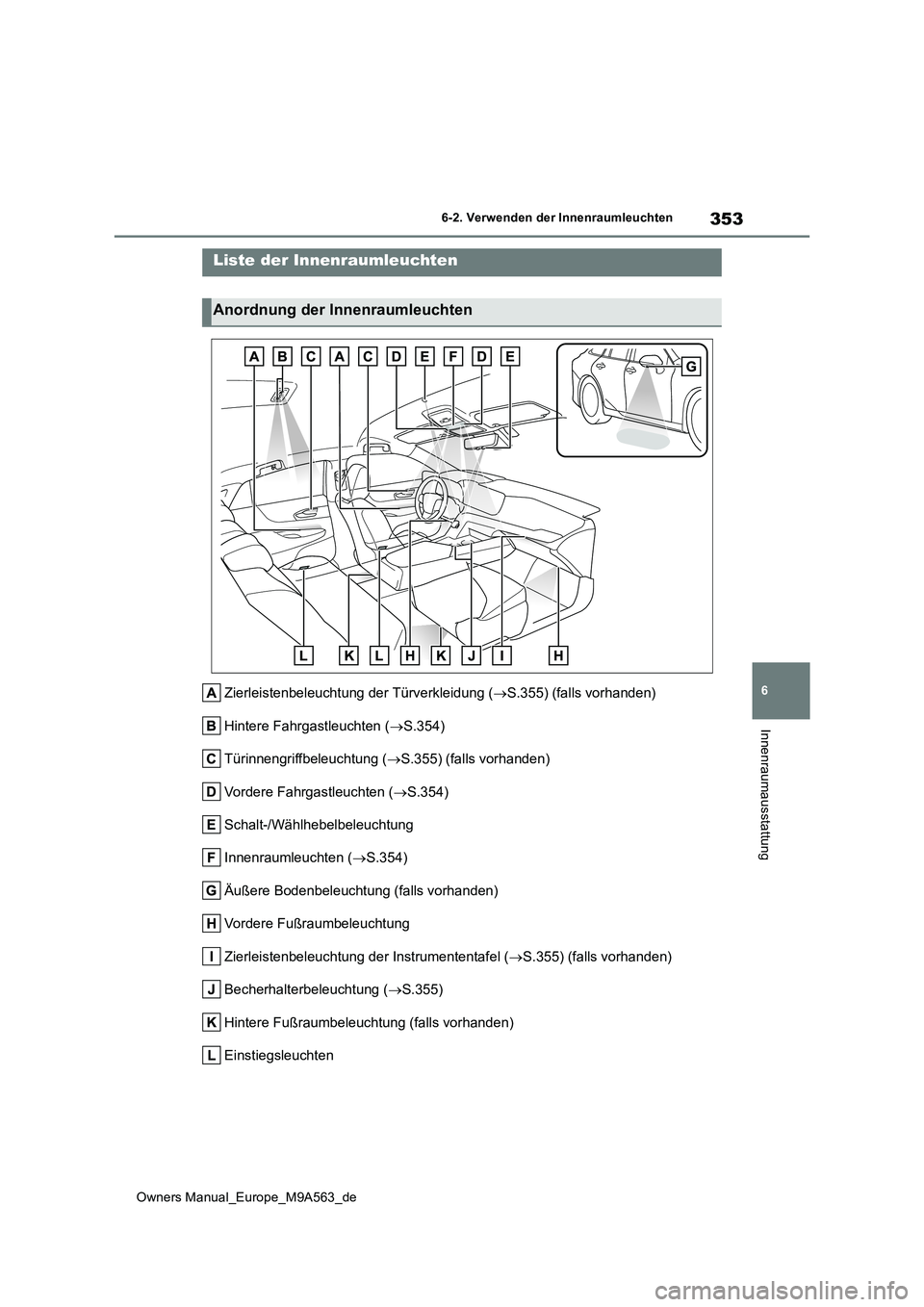 TOYOTA MIRAI 2023  Betriebsanleitungen (in German) 353
6
Owners Manual_Europe_M9A563_de
6-2. Verwenden der Innenraumleuchten
Innenraumausstattung
6-2.Verwende n d er Innenraumleuch ten
Zierleistenbeleuchtung der Türverkleidung (S.355) (falls vorha