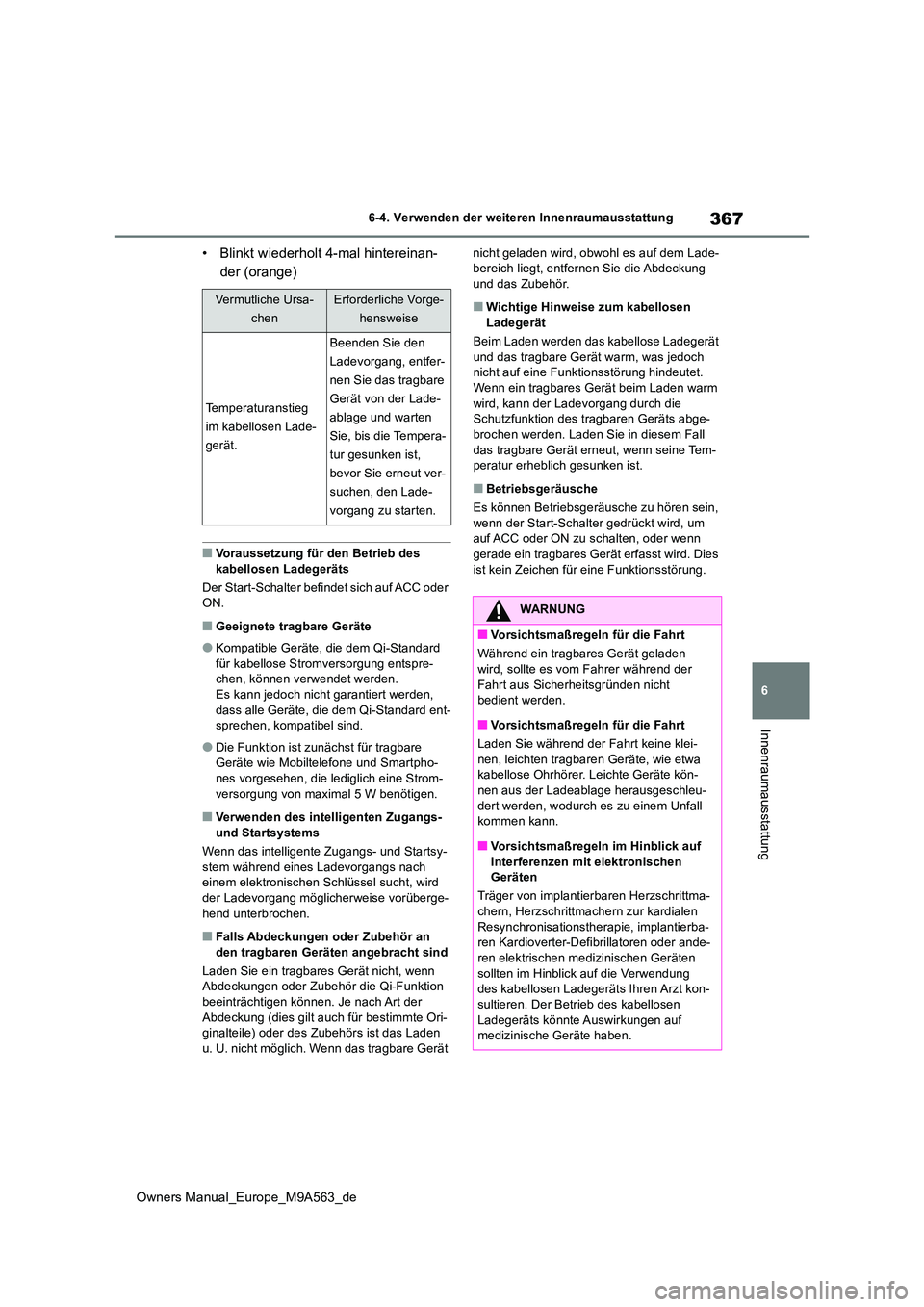 TOYOTA MIRAI 2023 Betriebsanleitungen (in German) 367
6
Owners Manual_Europe_M9A563_de
6-4. Verwenden der weiteren Innenraumausstattung
Innenraumausstattung
• Blinkt wiederholt 4-mal hintereinan-
der (orange)
■Voraussetzung für den Betrieb des TOYOTA MIRAI 2023 Betriebsanleitungen (in German) 367
6
Owners Manual_Europe_M9A563_de
6-4. Verwenden der weiteren Innenraumausstattung
Innenraumausstattung
• Blinkt wiederholt 4-mal hintereinan-
der (orange)
■Voraussetzung für den Betrieb des