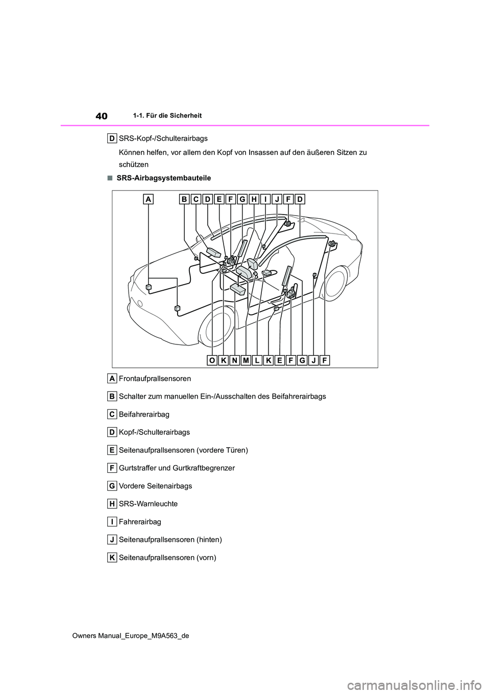 TOYOTA MIRAI 2023  Betriebsanleitungen (in German) 40
Owners Manual_Europe_M9A563_de
1-1. Für die Sicherheit
SRS-Kopf-/Schulterairbags 
Können helfen, vor allem den Kopf von Insassen auf den äußeren  Sitzen zu  
schützen
■SRS-Airbagsystembautei