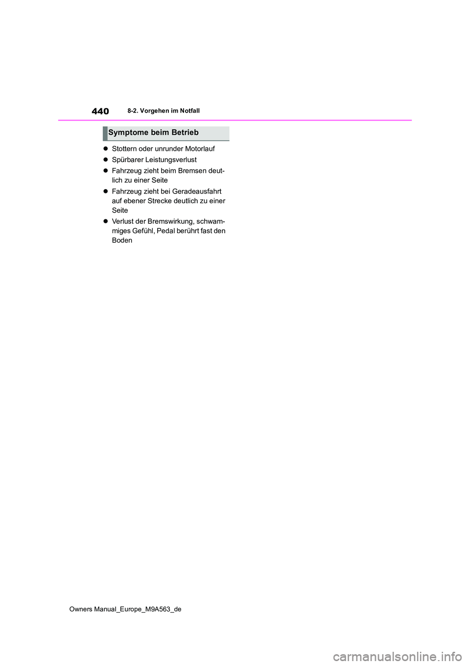 TOYOTA MIRAI 2023  Betriebsanleitungen (in German) 440
Owners Manual_Europe_M9A563_de
8-2. Vorgehen im Notfall
Stottern oder unrunder Motorlauf 
 Spürbarer Leistungsverlust 
 Fahrzeug zieht beim Bremsen deut- 
lich zu einer Seite 
 Fahrze