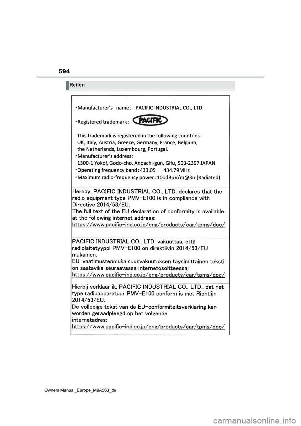 TOYOTA MIRAI 2023  Betriebsanleitungen (in German) 594
Owners Manual_Europe_M9A563_de
Reifen 