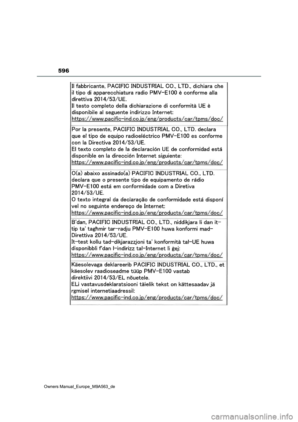 TOYOTA MIRAI 2023  Betriebsanleitungen (in German) 596
Owners Manual_Europe_M9A563_de 