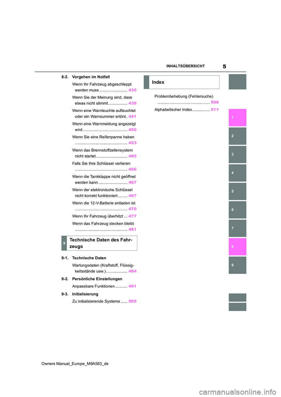 TOYOTA MIRAI 2023 Betriebsanleitungen (in German) 5
Owners Manual_Europe_M9A563_de
INHALTSÜBERSICHT
1
6
5
4
3
2
7
8
9
8-2. Vorgehen im Notfall
Wenn Ihr Fahrzeug abgeschleppt
werden muss ......................... 435
Wenn Sie der Meinung sind, TOYOTA MIRAI 2023 Betriebsanleitungen (in German) 5
Owners Manual_Europe_M9A563_de
INHALTSÜBERSICHT
1
6
5
4
3
2
7
8
9
8-2. Vorgehen im Notfall
Wenn Ihr Fahrzeug abgeschleppt
werden muss ......................... 435
Wenn Sie der Meinung sind,