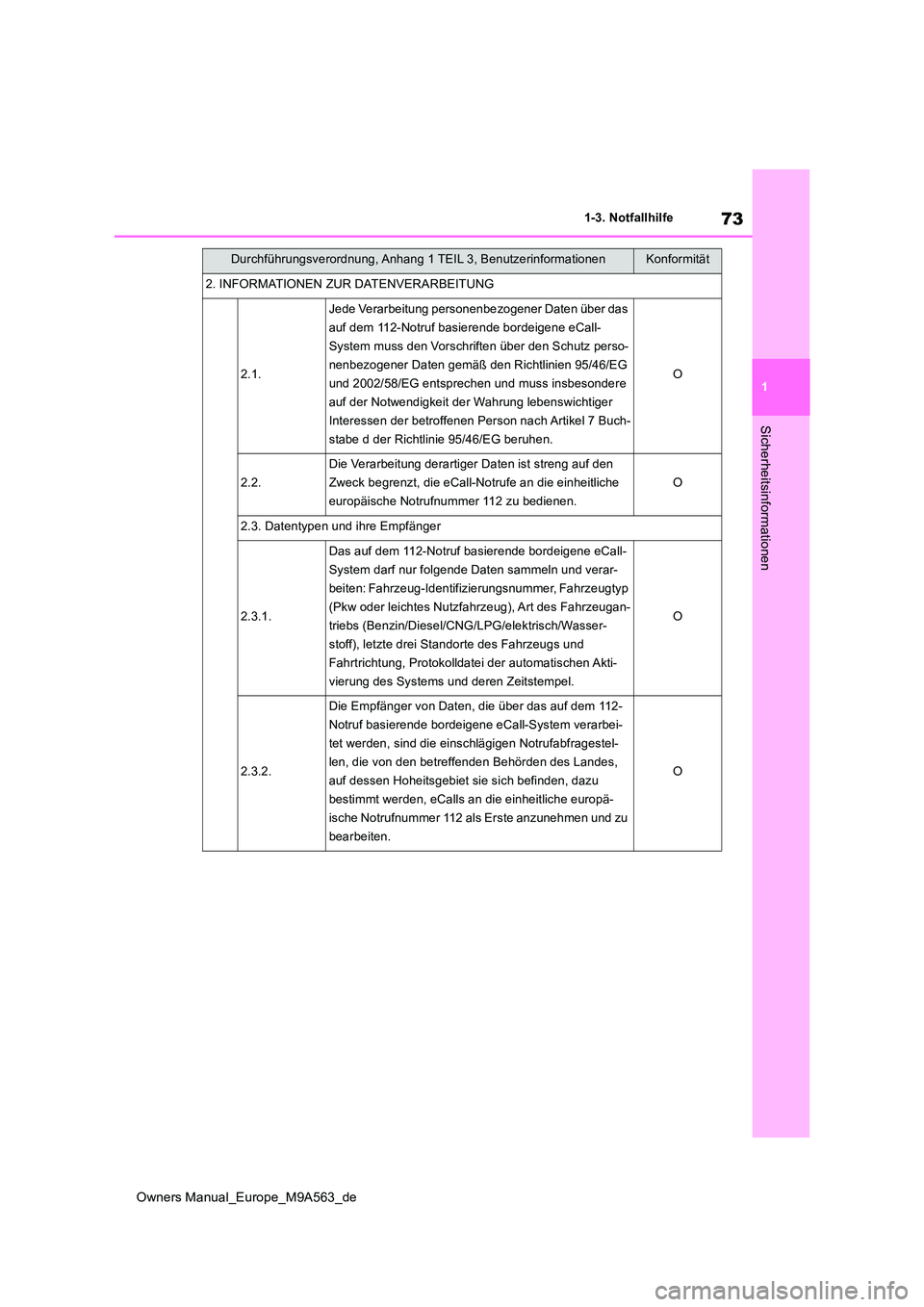 TOYOTA MIRAI 2023 Betriebsanleitungen (in German) 73
1
Owners Manual_Europe_M9A563_de
1-3. Notfallhilfe
Sicherheitsinformationen
2. INFORMATIONEN ZUR DATENVERARBEITUNG
2.1.
Jede Verarbeitung personenbezogener Daten über das
auf dem 112-Notruf basi TOYOTA MIRAI 2023 Betriebsanleitungen (in German) 73
1
Owners Manual_Europe_M9A563_de
1-3. Notfallhilfe
Sicherheitsinformationen
2. INFORMATIONEN ZUR DATENVERARBEITUNG
2.1.
Jede Verarbeitung personenbezogener Daten über das
auf dem 112-Notruf basi