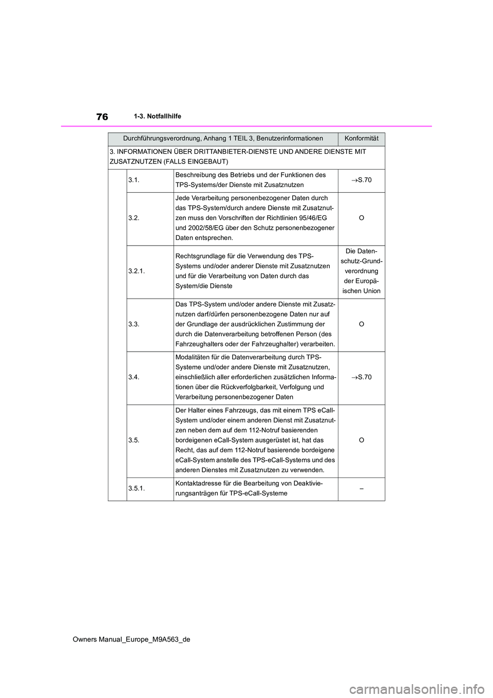 TOYOTA MIRAI 2023 Betriebsanleitungen (in German) 76
Owners Manual_Europe_M9A563_de
1-3. Notfallhilfe
3. INFORMATIONEN ÜBER DRITTANBIETER-DIENSTE UND ANDERE DIENSTE MIT
ZUSATZNUTZEN (FALLS EINGEBAUT)
3.1.Beschreibung des Betriebs und der Funktione TOYOTA MIRAI 2023 Betriebsanleitungen (in German) 76
Owners Manual_Europe_M9A563_de
1-3. Notfallhilfe
3. INFORMATIONEN ÜBER DRITTANBIETER-DIENSTE UND ANDERE DIENSTE MIT
ZUSATZNUTZEN (FALLS EINGEBAUT)
3.1.Beschreibung des Betriebs und der Funktione