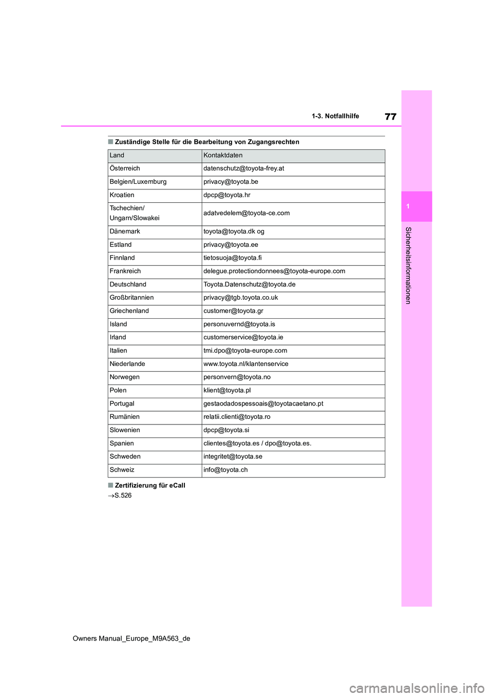 TOYOTA MIRAI 2023  Betriebsanleitungen (in German) 77
1
Owners Manual_Europe_M9A563_de
1-3. Notfallhilfe
Sicherheitsinformationen
■Zuständige Stelle für die Bearbeitung von Zugangsrechten
■Zertifizierung für eCall 
 S.526
LandKontaktdaten
Ö