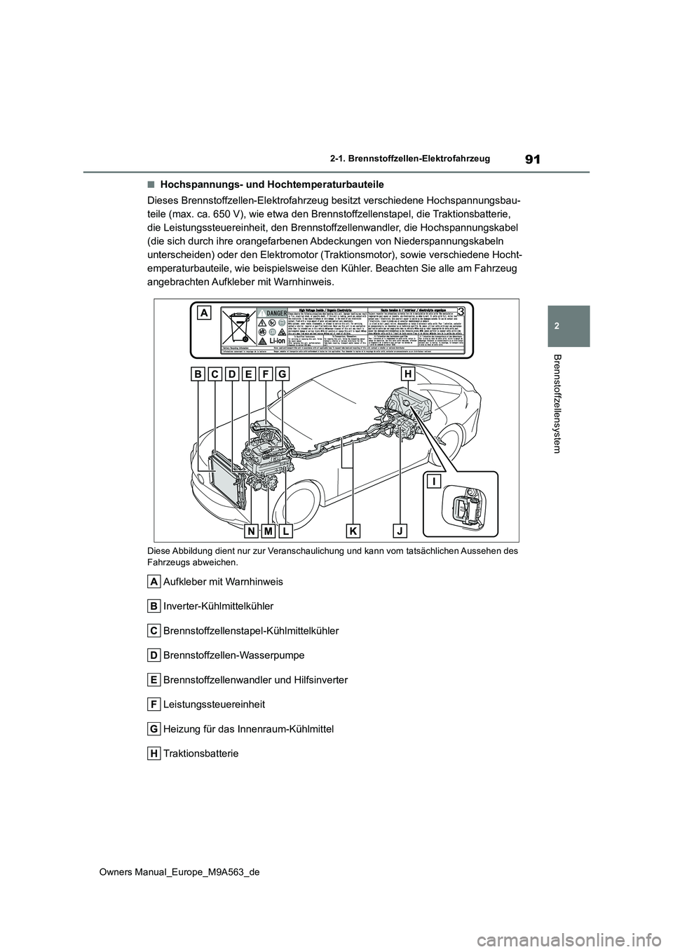 TOYOTA MIRAI 2023 Betriebsanleitungen (in German) 91
2
Owners Manual_Europe_M9A563_de
2-1. Brennstoffzellen-Elektrofahrzeug
Brennstoffzellensystem
■Hochspannungs- und Hochtemperaturbauteile
Dieses Brennstoffzellen-Elektrofahrzeug besitzt verschied TOYOTA MIRAI 2023 Betriebsanleitungen (in German) 91
2
Owners Manual_Europe_M9A563_de
2-1. Brennstoffzellen-Elektrofahrzeug
Brennstoffzellensystem
■Hochspannungs- und Hochtemperaturbauteile
Dieses Brennstoffzellen-Elektrofahrzeug besitzt verschied