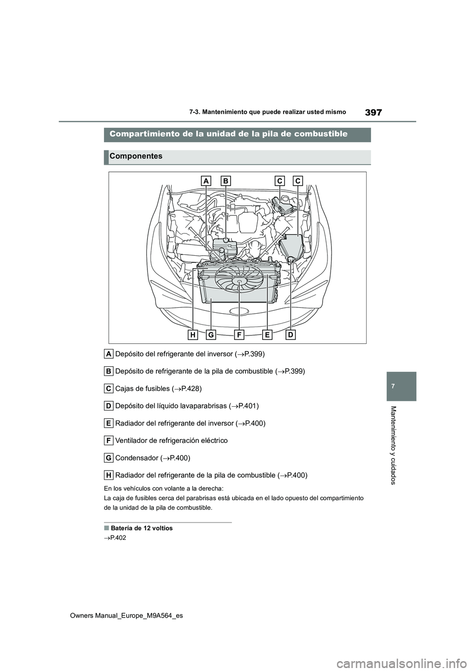 TOYOTA MIRAI 2023  Manual del propietario (in Spanish) 397
7
Owners Manual_Europe_M9A564_es
7-3. Mantenimiento que puede realizar usted mismo
Mantenimiento y cuidados
Depósito del refrigerante del inversor (P.399) 
Depósito de refrigerante de la pila