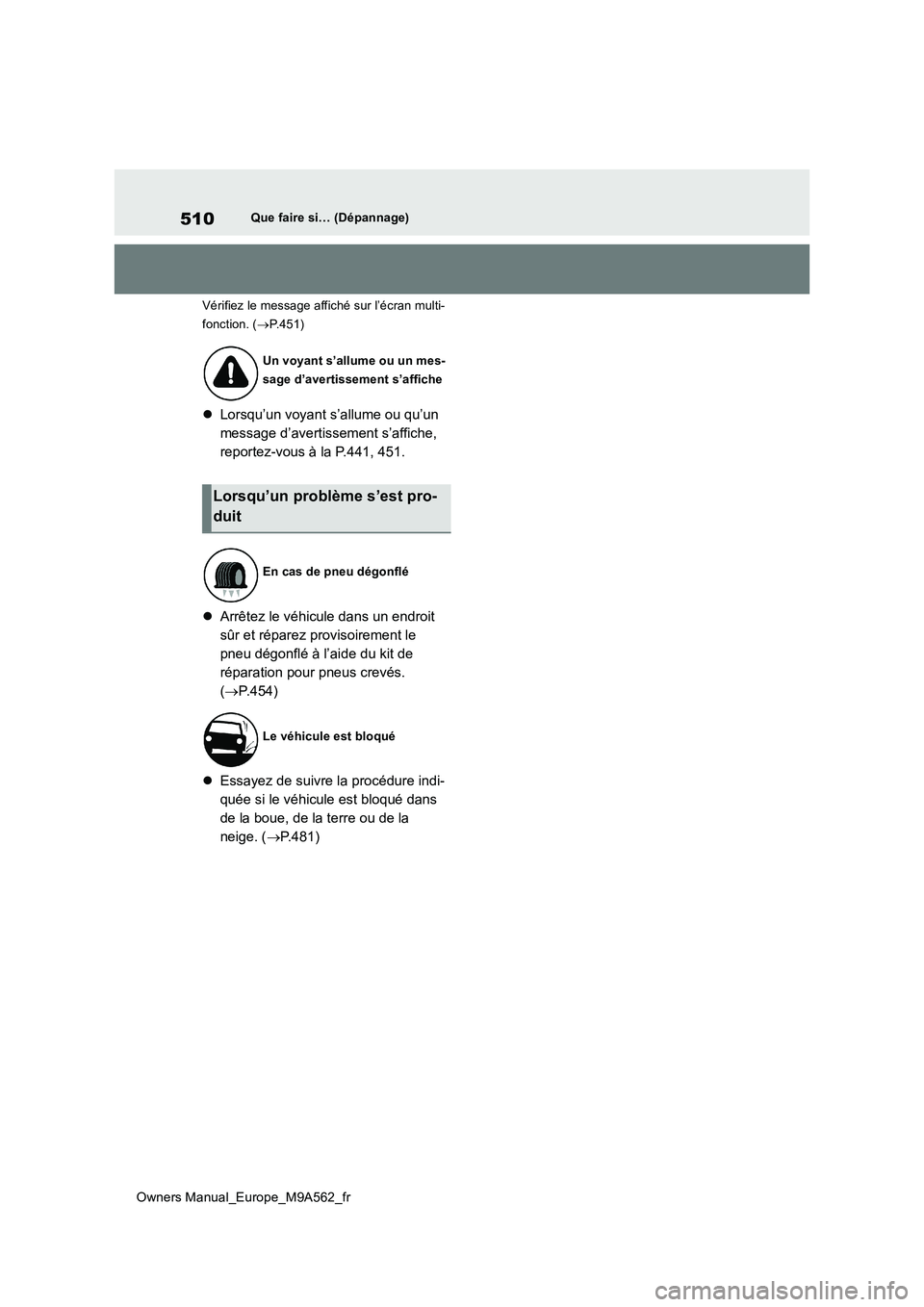 TOYOTA MIRAI 2023  Manuel du propriétaire (in French) 510
Owners Manual_Europe_M9A562_fr
Que faire si… (Dépannage) 
Vérifiez le message affiché sur l’écran multi- 
fonction. ( P.451)
Lorsqu’un voyant s’allume ou qu’un  
message d’av