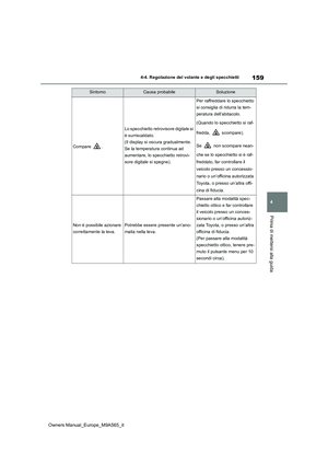 Page 161