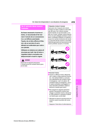 Page 421