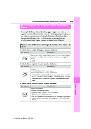 Page 427